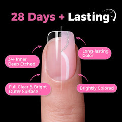UNA GELLA tip being applied to a natural nail demonstrating easy use