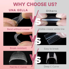 UNA GELLA thick front edge detail resisting chips and impacts