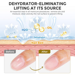 UNA GELLA primer on nail plate forming tacky finish for stronger adhesion