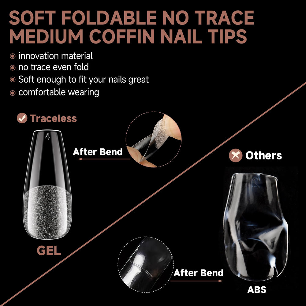 UNA GELLA hand model comparison showing medium coffin length clarity