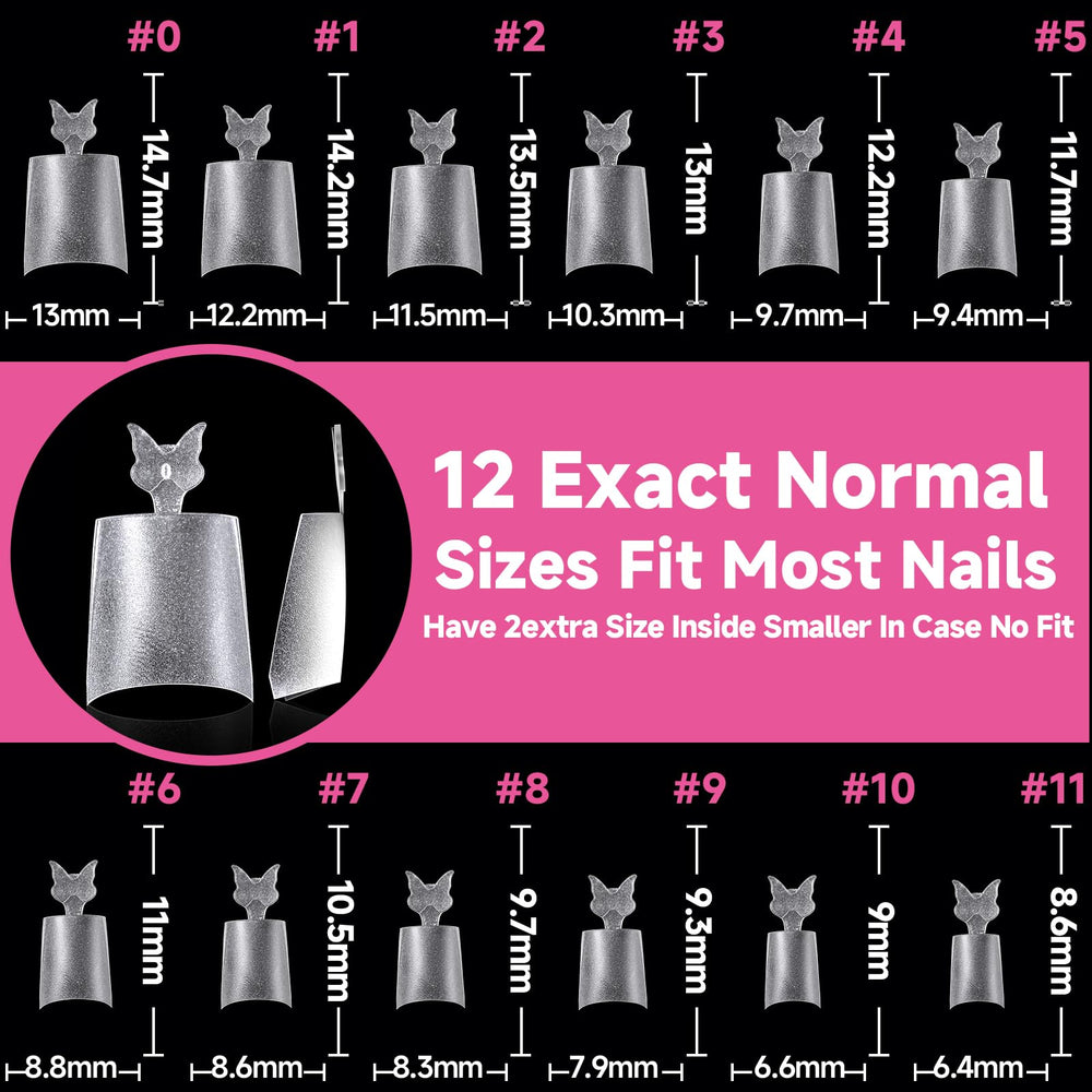 UNA GELLA tips beside a coin showing scale and practical sizing benefit