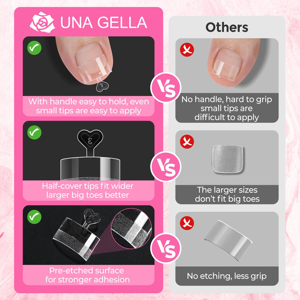 UNA GELLA size chart with 15 sizes laid out for correct fit selection