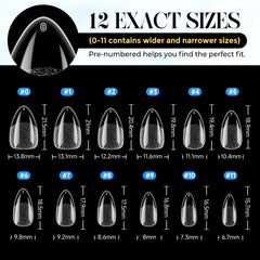 UNA GELLA numbered trays and size chart simplifying selection