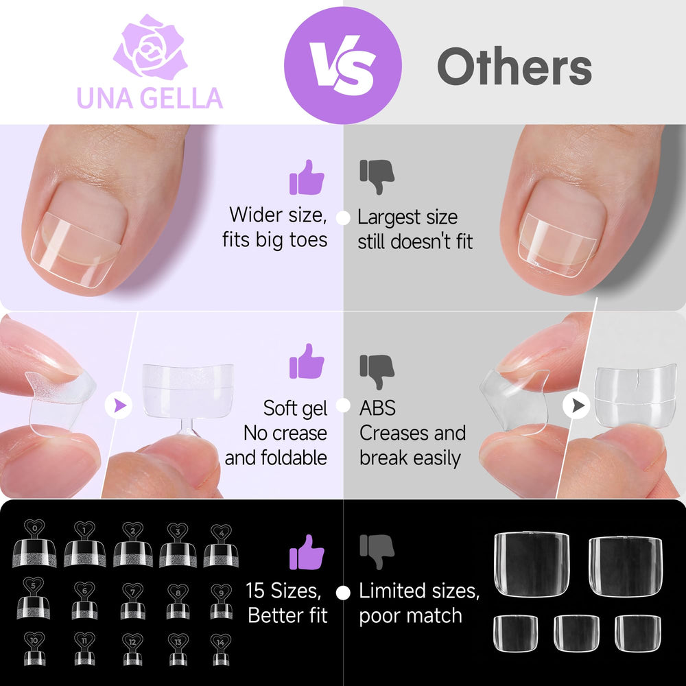 UNA GELLA layout of 15 sizes demonstrating precise fit options for most toes