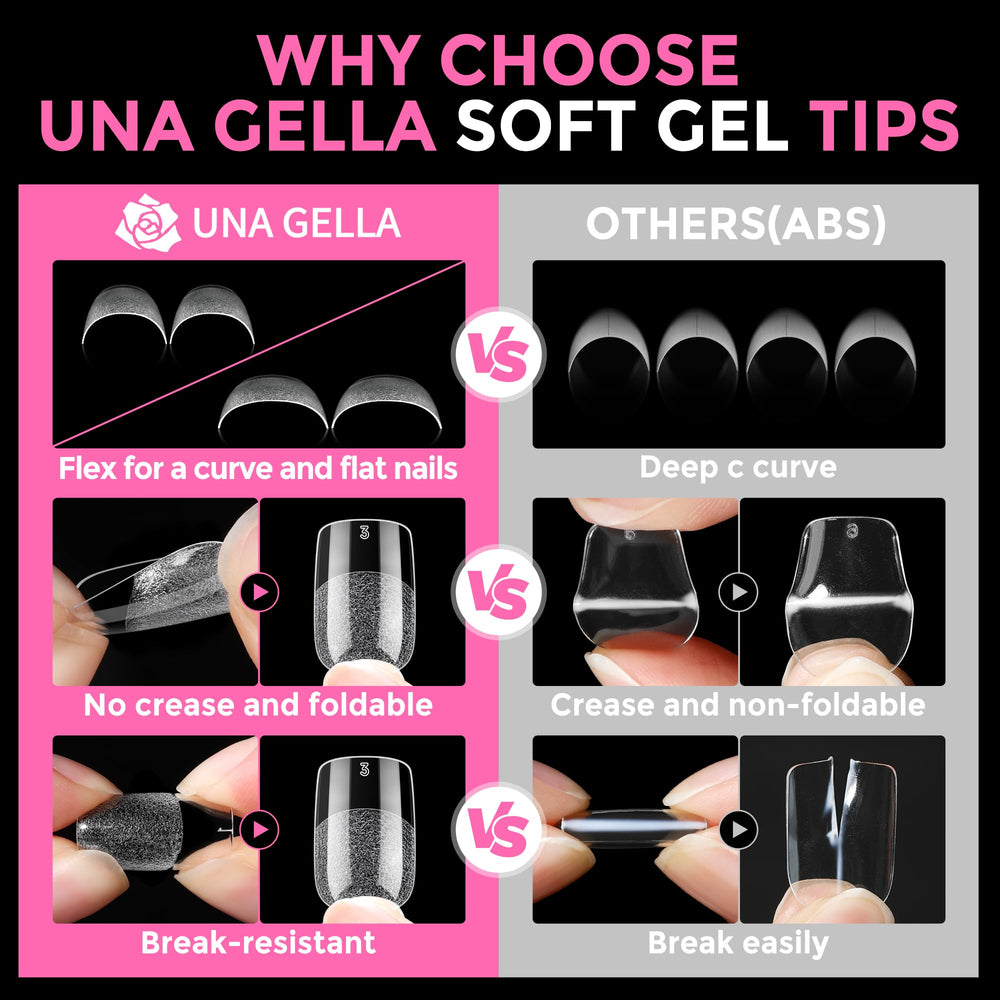 UNA GELLA labeled size chart 0 to 11 visible in box to show fast, repeatable fitting benefit
