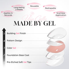 UNA GELLA 16 sizes displayed to show inclusive fit for varied nail beds and precise sizing