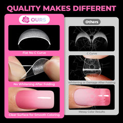 UNA GELLA numbered tray of sizes for fast, accurate matching