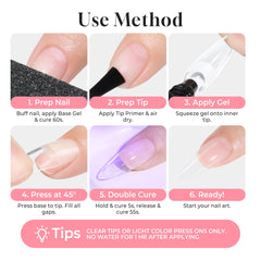 UNA GELLA tube beside fingers showing scale and easy home use
