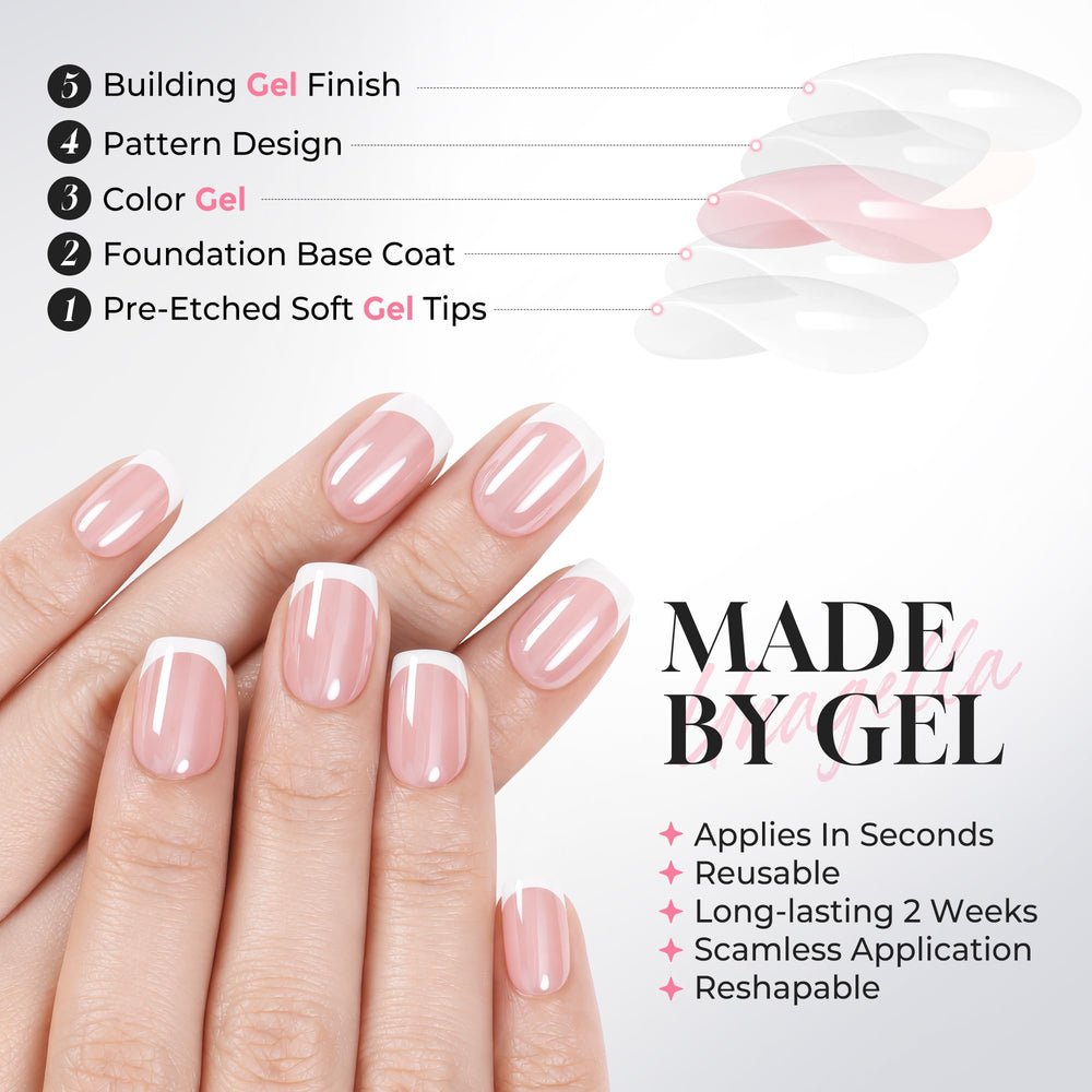 UNA GELLA size tray layout with 16 sizes for an accurate custom fit