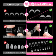 UNA GELLA soft-gel edge comparison reduces cracking and creasing