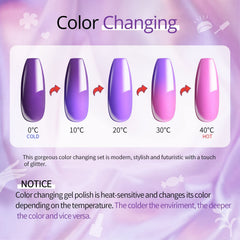 UR SUGAR cured gel under LED lamp showing high-gloss finish and long-lasting wear