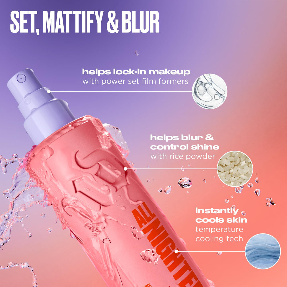 Urban Decay before and after face image showing reduced shine and blur