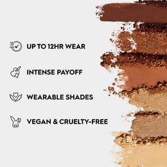 URBAN DECAY naked mini close-up of powder pans showing creamy texture and high-pigment payoff