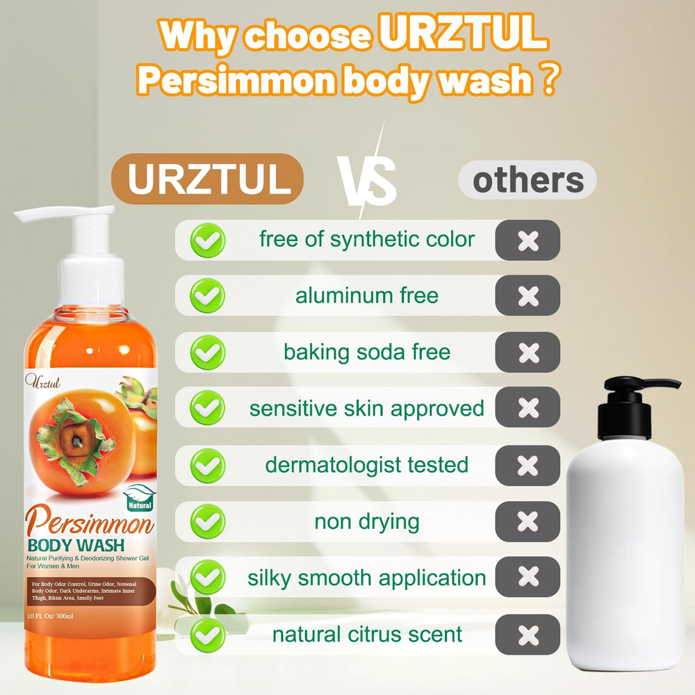 URZTUL size comparison beside everyday items to show bottle capacity and travel convenience