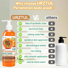 URZTUL size comparison beside everyday items to show bottle capacity and travel convenience