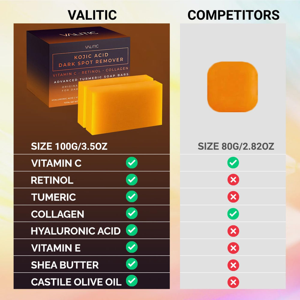 VALITIC rich lather in hand demonstrating gentle cleansing
