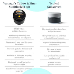 Using Vanman's on legs outdoors for head-to-toe sun defense