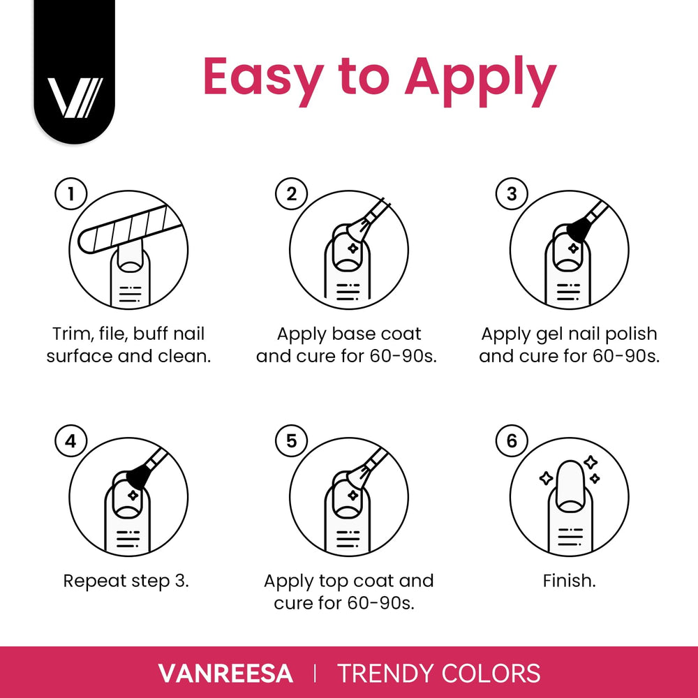 VANREESA gift box presentation illustrating ready-to-gift appeal