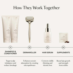 VEGAMOUR GRO+ travel shampoo and conditioner included for consistent on-the-go hair care