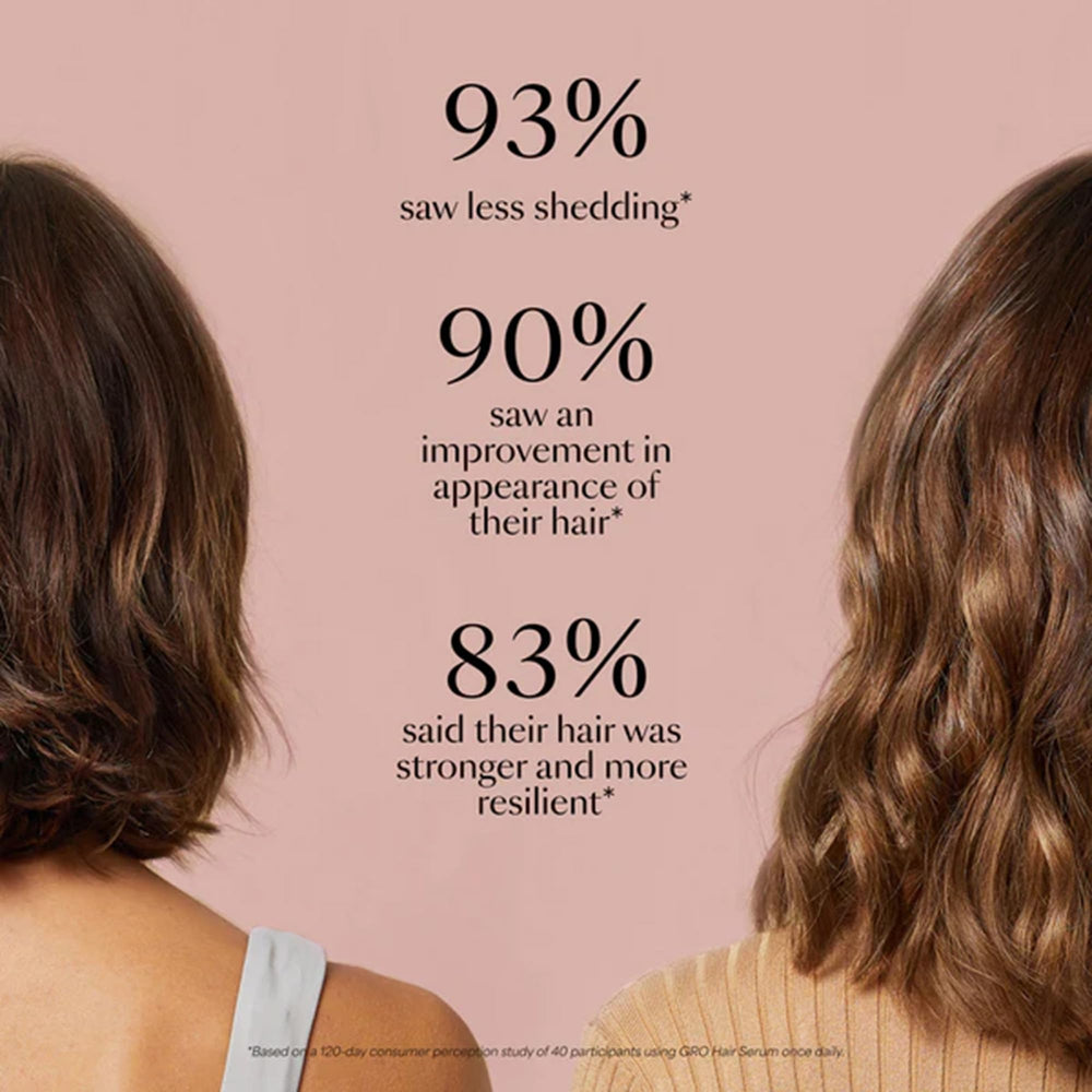 Applying VEGAMOUR GRO serum to scalp to reduce visible shedding and support hair