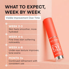 VELAMO ADVANCED eye stick inside travel bag for TSA-compliant routine benefit