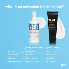 VERB Glossy Shine Spray with peach and rosehip visuals highlighting nourishing oils for shine and moisture