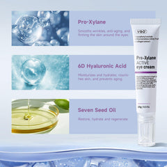 VGO Pro-Xylane ingredient visual highlighting firming benefit for eyes