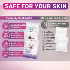 VIABEAUTY on a bathroom shelf suggesting everyday skincare routine