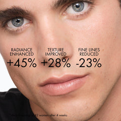 vichy dropper dispensing serum highlighting controlled application benefit