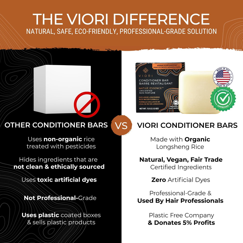 Viori bar being applied in shower for quick detangling benefit