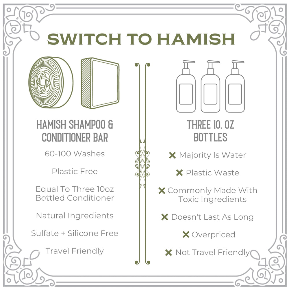 Viori Hamish rich lather on palm, indicates effective gentle cleansing