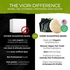 Viori bar producing soft lather on hair for gentle cleansing and manageability