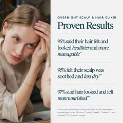VIRTUE application on scalp model showing targeted nighttime massage benefit