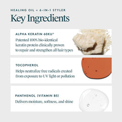 VIRTUE bundle on bathroom counter conveying everyday styling convenience