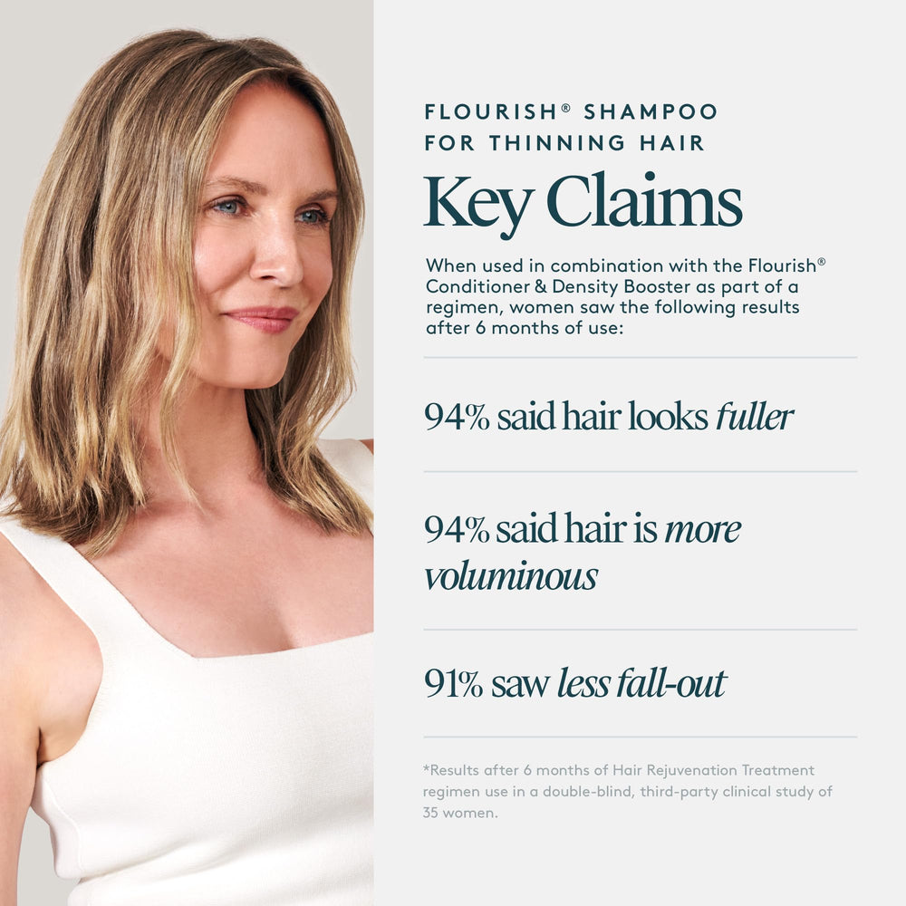 VIRTUE shampoo being massaged into scalp to lift and clarify