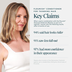Virtue Flourish hair strand comparison showing stronger-looking fiber