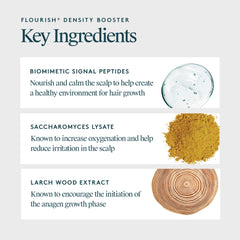 VIRTUE texture shot highlighting lightweight, fast-absorbing formula