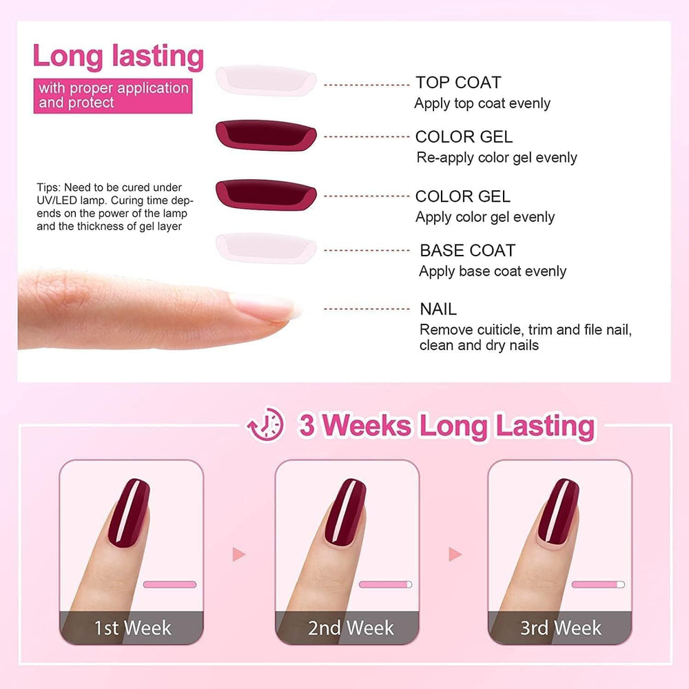 Vishine application in use cured nails showing long-lasting high-gloss finish