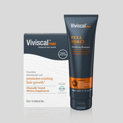 Viviscal Man dosage card and tablets for scale and recommended two-a-day routine