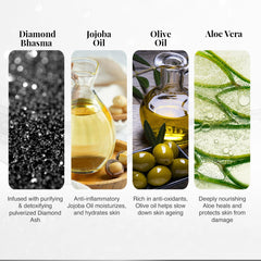 vlcc scrub granules detail showing exfoliating action and smoother skin benefit