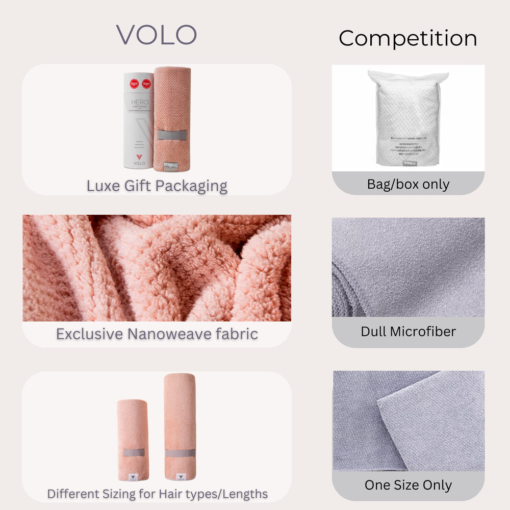 VOLO flat lay showing XL towel size for long and thick hair comfort benefit