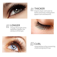 WAONIQ application along upper lid demonstrating safe, precise daily use