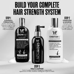 Watermans ingredients rosemary argan biotin displayed for nourishing performance
