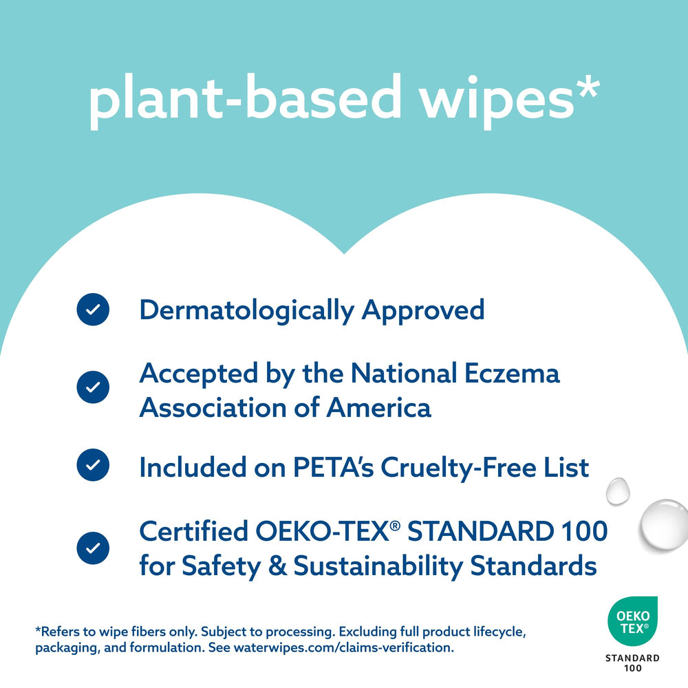 WaterWipes inside a travel pouch illustrating preparedness and convenience