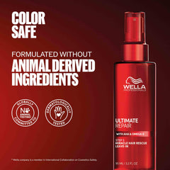 Creative layout of Wella Professionals ingredients to emphasize AHA and Omega-9 benefit