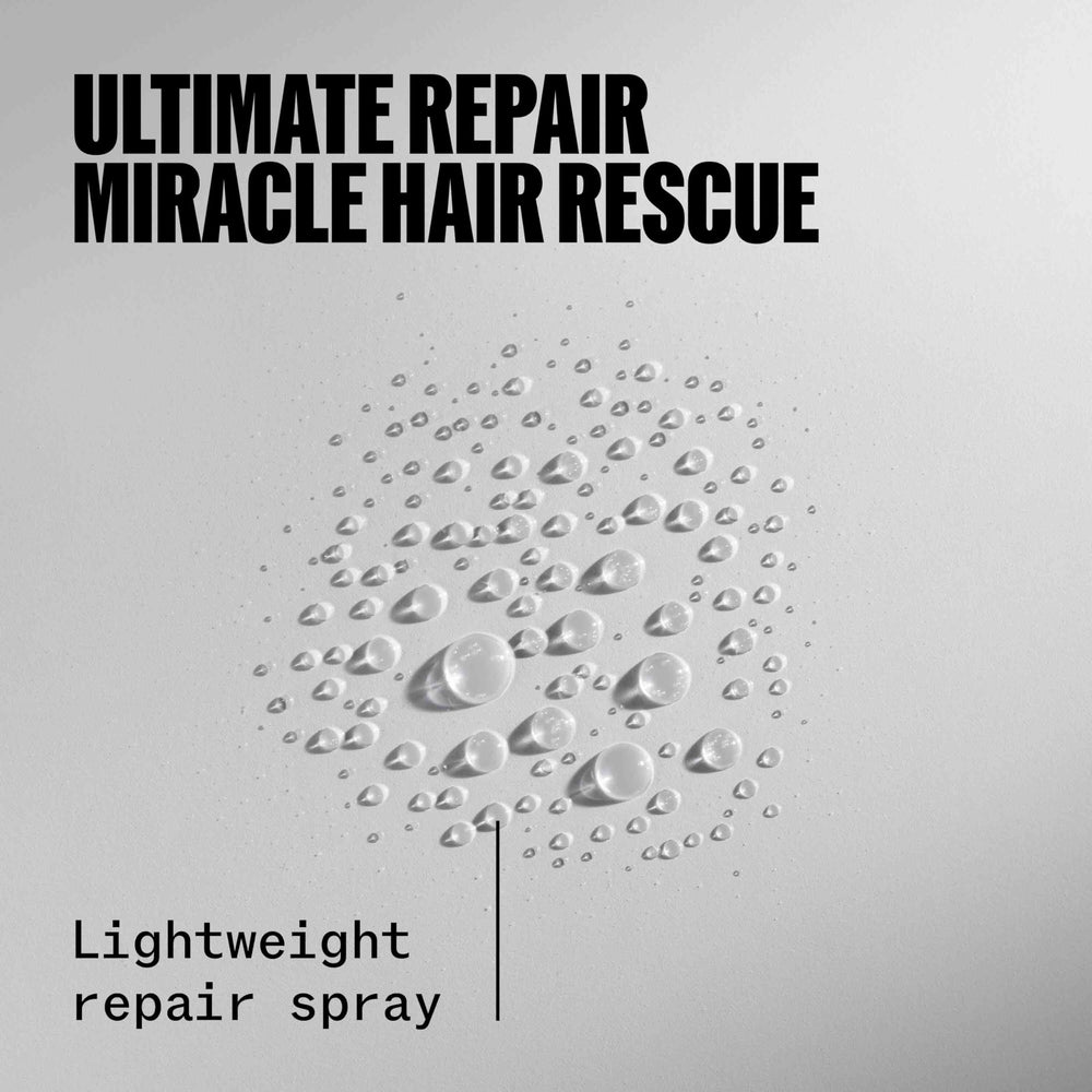 Wella Professionals pump and cap detail, quick controlled application benefit