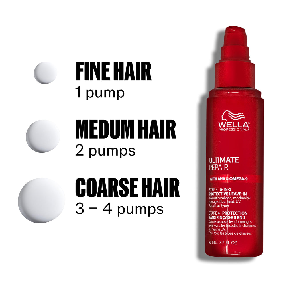 Wella Professionals 3.2 fl oz bottle beside a ruler for accurate size reference