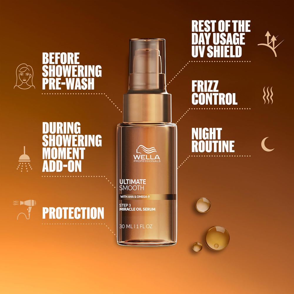 Wella Professionals serum texture close-up showing lightweight spreadability