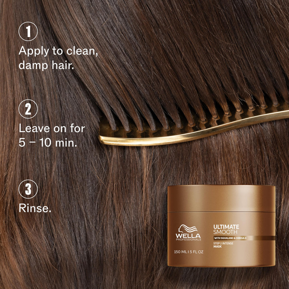 Wella Professionals jar beside common objects to show 5 fl oz size and portability