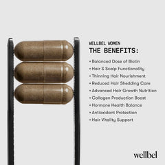 WELLBEL 90-count bottle beside common object showing count and scale